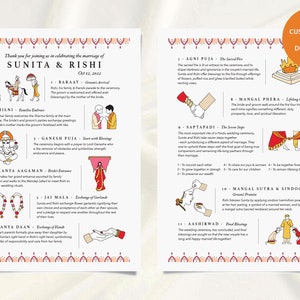 Programma di matrimonio digitale indù, programma di matrimonio indiano per cerimonia indù, personalizzabile, design moderno