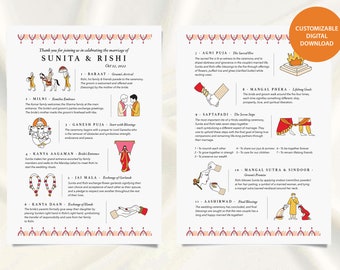 Hindu Digital Wedding Program, Indian Wedding Program for Hindu Ceremony, Customizable, Modern Design