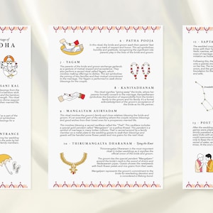 Tamil Hindu Digital Wedding Program, Indian Wedding Program for Hindu Ceremony, Customizable, Modern Design