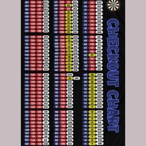 Flaga Dart Check Out