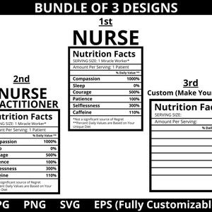 Infirmière valeur nutritive SVG, infirmière praticienne faits Svg, valeur nutritive du médecin, infirmière faits Svg, Png, clipart infirmière infirmière, numérique infirmière Png