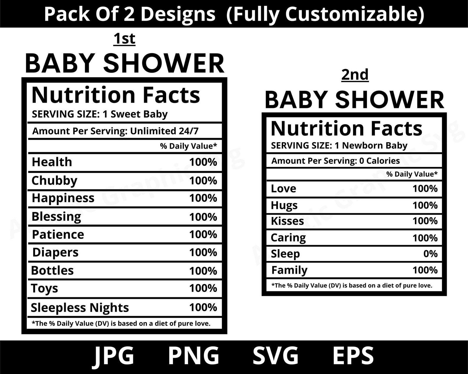 Baby Shower Nutrition Facts SVG, Baby Shower Facts Svg, Baby Shower Gift Svg, Baby Shower Svg