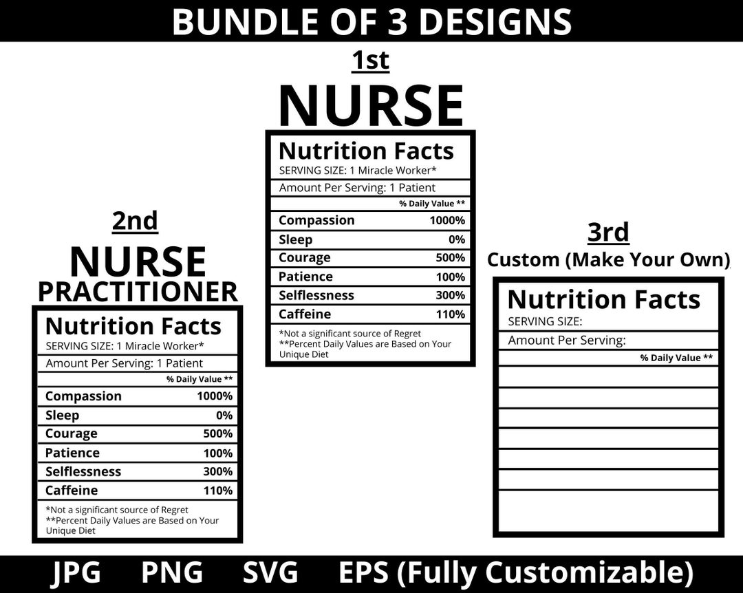 Nurse Nutrition Facts SVG, Nurse Practitioner Facts Svg, Doctor