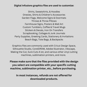 Suggestions for use of graphic.  Compatibility reminder for customers.