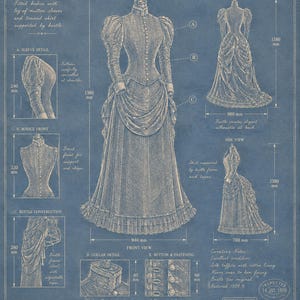 以下が含まれることがあります： 1888年のヴィクトリア朝のウォーキングドレスを描いた青い設計図風の技術イラスト。正面、背面、側面の図に加え、袖、ボディス、バッスル、襟、ボタンの詳細な図解がメートル法の測定値とともに記載されています。