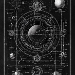 Puede incluir: Impresión en blanco y negro de estilo vintage que presenta un diagrama detallado del sistema solar. La ilustración incluye planetas, órbitas y cuerpos celestes, con líneas y texto intrincados. El diseño tiene una estética científica e histórica.
