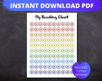 Reading Chart 100 Days Numbered | Rainbow Reading Chart