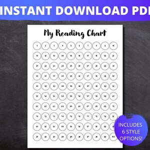 Reading Chart 100 Days Numbered | Colored Reading Chart