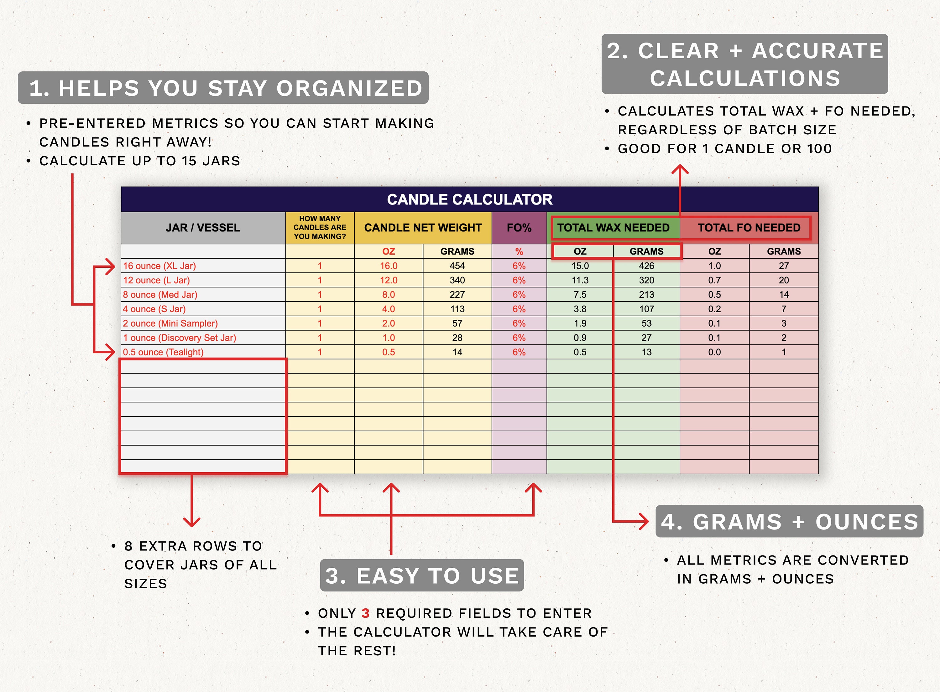 Candle Calculator Custom Candle Making Spreadsheet Template for Candle