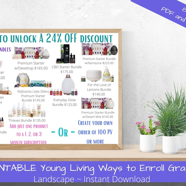 Young Living Kit Etsy