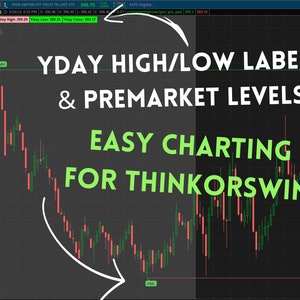 May include: A black and white chart with green and red candlestick patterns. The chart shows the daily high and low prices of a stock. The text "YDAY HIGH/LOW LABELS & PREMARKET LEVELS EASY CHARTING FOR THINKORSWIM" is displayed on the chart.