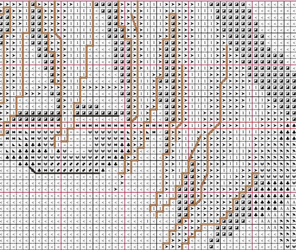 Kyo Sohma Anime Fruits Basket Inspired Bookmark Cross Stitch Pattern - Etsy