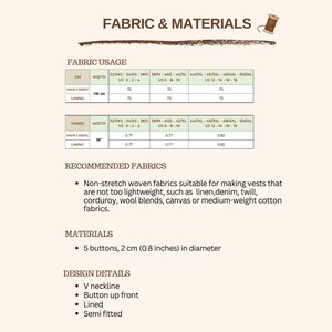 Pode incluir: Um guia de tecidos e materiais para um molde de colete com tabelas de consumo em cent&iacute;metros e jardas. Lista tecidos planos n&atilde;o el&aacute;sticos recomendados, especifica 5 bot&otilde;es com 2 cm de di&acirc;metro e detalha caracter&iacute;sticas de design, incluindo decote em V, fecho frontal com bot&otilde;es, forro e um corte semi-ajustado.