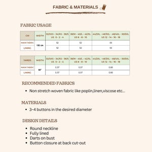 May include: A fabric and materials guide for a sewing pattern, featuring tables for fabric usage in centimeters and yards for various sizes. It lists recommended non-stretch woven fabrics, material requirements of 3-4 buttons, and design details.