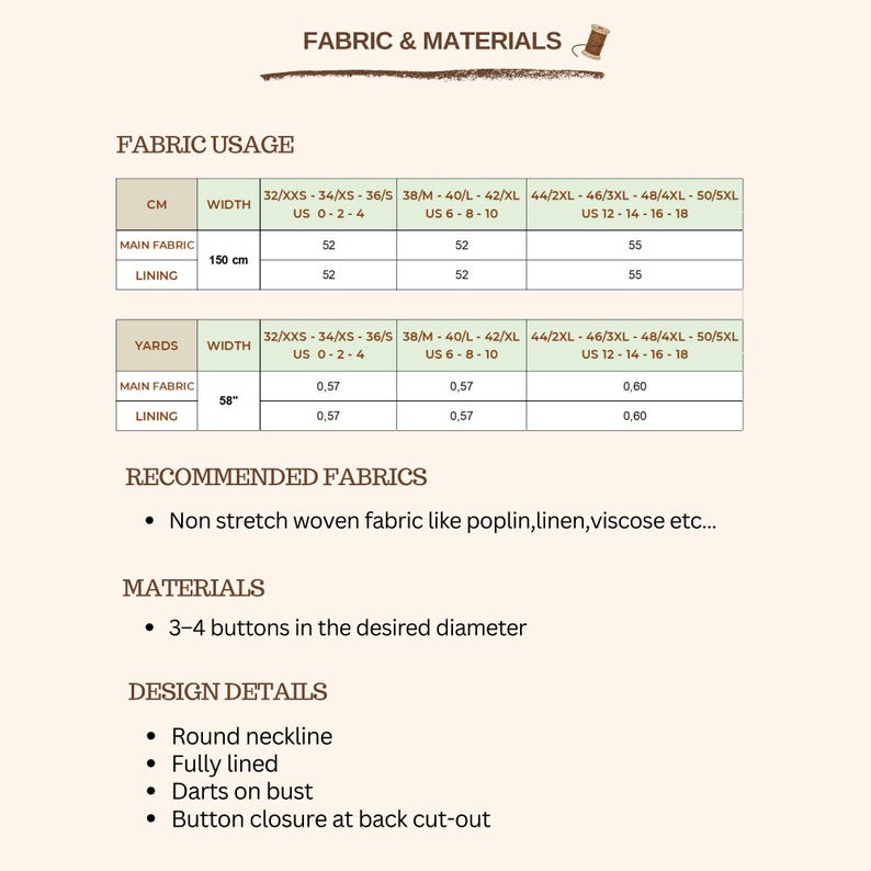 May include: A fabric and materials guide for a sewing pattern, featuring tables for fabric usage in centimeters and yards for various sizes. It lists recommended non-stretch woven fabrics, material requirements of 3-4 buttons, and design details.