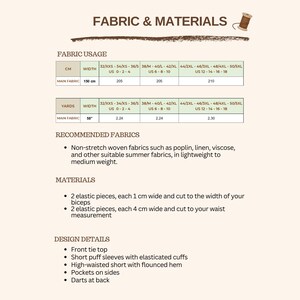 May include: A fabric and materials guide for a sewing pattern featuring a front tie top, short puff sleeves with elasticated cuffs, and high-waisted shorts with a flounced hem, side pockets, and back darts, including fabric usage tables and material lists.