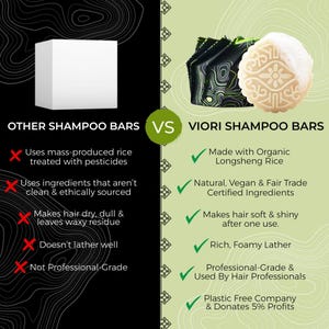 May include: A comparison chart between generic shampoo bars and Viori shampoo bars. The left side shows a white cube with red X marks next to negative claims. The right side shows a round, embossed shampoo bar with green check marks next to positive claims.