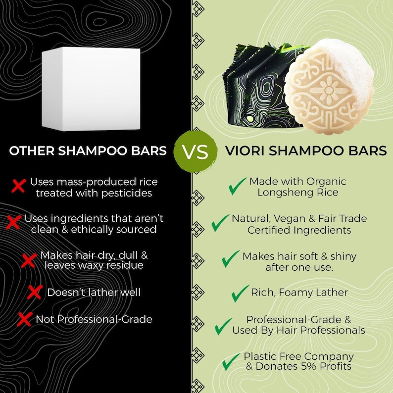 May include: A comparison chart between generic shampoo bars and Viori shampoo bars. The left side shows a white cube with red X marks next to negative claims. The right side shows a round, embossed shampoo bar with green check marks next to positive claims.