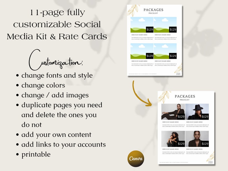 Rete Card Bloging Social Media Kit & Rate Card Canva Template | Instagram Media Kit ...