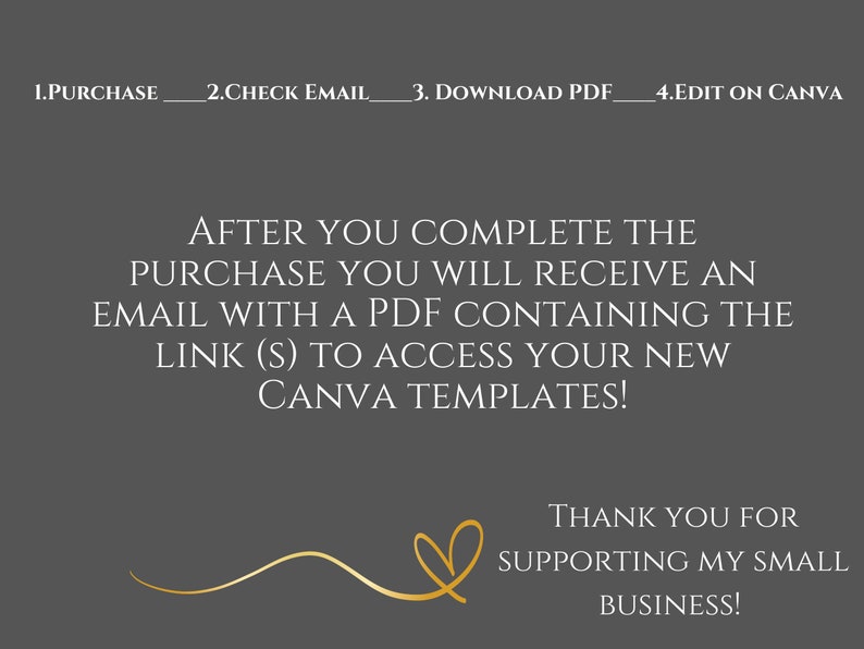 May include: A white text graphic on a dark gray background with instructions for downloading and editing Canva templates. The text reads: "1. PURCHASE 2. CHECK EMAIL 3. DOWNLOAD PDF 4. EDIT ON CANVA AFTER YOU COMPLETE THE PURCHASE YOU WILL RECEIVE AN EMAIL WITH A PDF CONTAINING THE LINK (S) TO ACCESS YOUR NEW CANVA TEMPLATES! THANK YOU FOR SUPPORTING MY SMALL BUSINESS!"