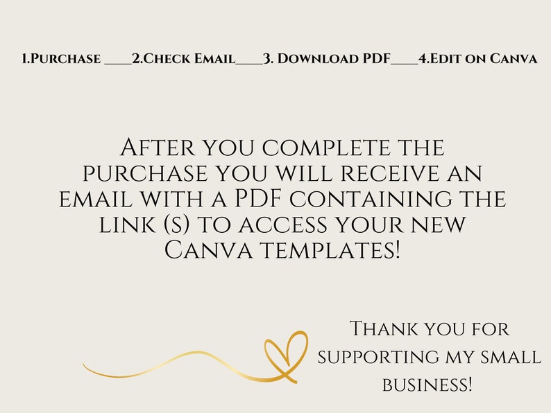 May include: A text-based graphic with instructions on how to access digital templates. The text reads: "1. PURCHASE 2. CHECK EMAIL 3. DOWNLOAD PDF 4. EDIT ON CANVA AFTER YOU COMPLETE THE PURCHASE YOU WILL RECEIVE AN EMAIL WITH A PDF CONTAINING THE LINK (S) TO ACCESS YOUR NEW CANVA TEMPLATES! THANK YOU FOR SUPPORTING MY SMALL BUSINESS!"