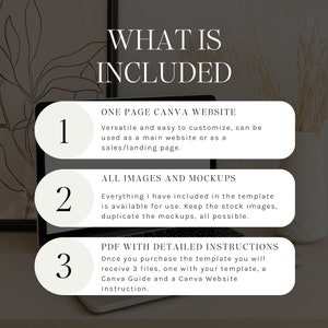 May include: A graphic with three numbered steps outlining what is included in a Canva website template. Step 1: One Page Canva Website. Step 2: All Images and Mockups. Step 3: PDF with Detailed Instructions.