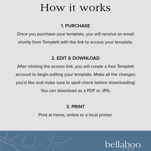 May include: How it works: A blue and white graphic with instructions on how to purchase, edit, and download a printable template. The text includes the words "PURCHASE", "EDIT & DOWNLOAD", and "PRINT".