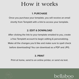 Puede incluir: C&oacute;mo funciona: Un fondo blanco con texto negro que explica los pasos para comprar, editar e imprimir una plantilla digital. El texto incluye las palabras "COMPRAR", "EDITAR Y DESCARGAR" e "IMPRIMIR". La parte inferior de la imagen tiene un fondo verde con un dise&ntilde;o floral y el texto "bellaboo printables".
