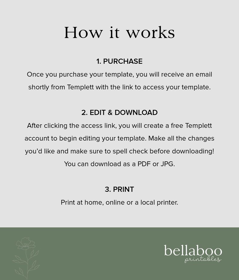 May include: A white background with black text explaining how to purchase, edit, and print a digital template. The text reads "How it works", "1. Purchase", "2. Edit & Download", and "3. Print". The text also includes instructions on how to use the Templett website to edit and download the template. The bottom of the image has a green background with the text "bellaboo printables" in white.