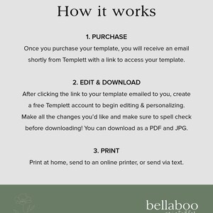 Pode incluir: Como funciona: Um fundo branco com texto preto que explica as etapas para comprar, editar e imprimir um modelo digital. O texto inclui as palavras "COMPRAR", "EDITAR E BAIXAR" e "IMPRIMIR". A parte inferior da imagem tem um fundo verde com um design floral e o texto "bellaboo printables".