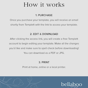 May include: How it works: A blue and white graphic with instructions on how to purchase, edit, and download a printable template. The text includes the words "PURCHASE", "EDIT & DOWNLOAD", and "PRINT".