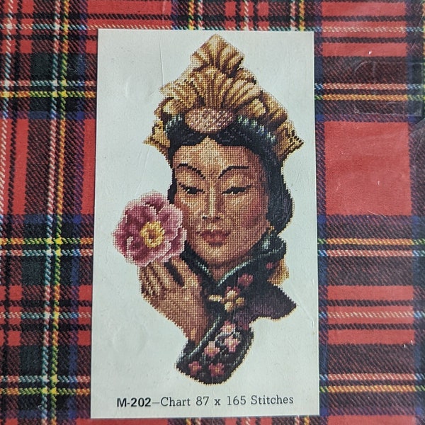 Petit Point Kit Etsy Canada