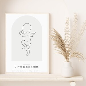 Stillgeburtstag Geburtsposter, Engel Baby Erinnerung, Engel Baby Poster, Personalisierte Geburtsdaten, Baby Verlust, Baby Druck, Fehlgeburt Geschenk