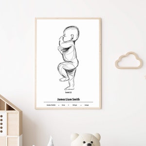Póster de nacimiento personalizado escalado 1: 1, Bebé recién nacido a escala, Detalles de nacimiento personalizados, Arte mural del bebé, Boceto de línea para bebés, Impresión de bebé, Póster para bebés