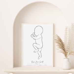 Geburtsposter im Maßstab 1:1, Baby baby to scale, Personalisierte Geburtsdaten, Baby Wandkunst, Linie Baby Skizze, Baby Druck, Babygeschenk