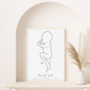 Custom Birth Poster Scaled 1:1, Newborn Baby to Scale, Personalised Birth Details, Baby Wall Art, Line Baby Sketch, Baby Print, Baby Gift