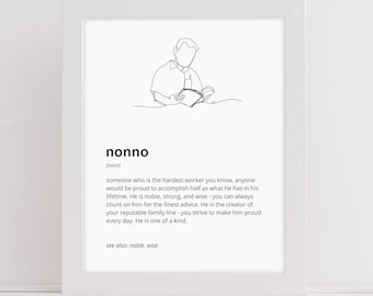 Nonno Definition Print, Arte imprimible, Descarga instantánea, Quote Print, Minimalist Print, Arte moderno, Nonno Gift, Arte mural, Regalo del Día del Padre