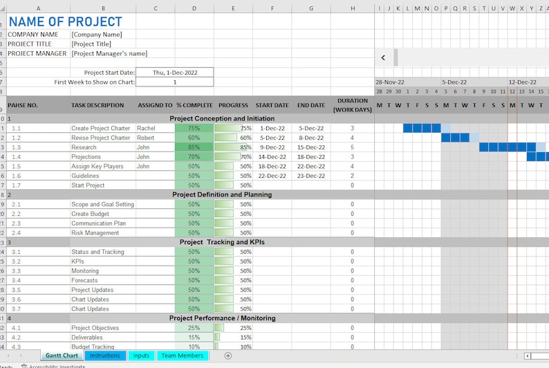 Puede incluir: Un diagrama de Gantt detallado en formato de hoja de c&aacute;lculo, que muestra las tareas del proyecto, las asignaciones y los plazos. El diagrama incluye fechas de inicio y fin, porcentajes de progreso y la duraci&oacute;n en d&iacute;as laborables.