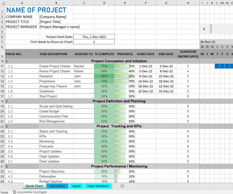 Puede incluir: Un diagrama de Gantt detallado en formato de hoja de c&aacute;lculo, que muestra las tareas del proyecto, las asignaciones y el progreso. El gr&aacute;fico incluye columnas para la descripci&oacute;n de la tarea, las fechas de inicio y finalizaci&oacute;n y la duraci&oacute;n. El nombre del proyecto est&aacute; en la parte superior.