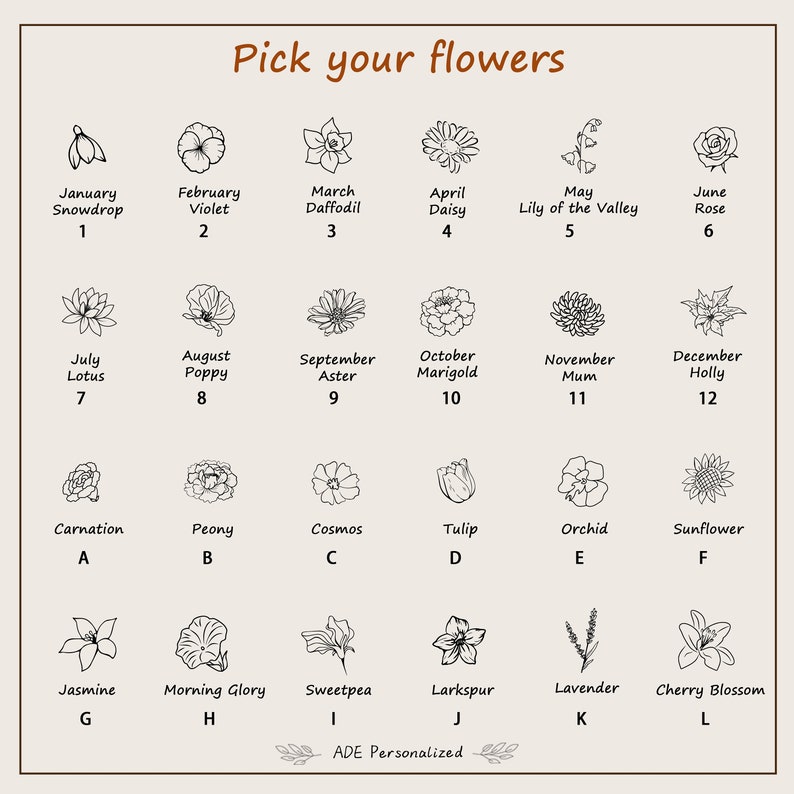 May include: A beige print featuring a selection of floral illustrations, each labeled with a flower name and a corresponding number or letter. The text "Pick your flowers" is at the top, with the ADE Personalized logo at the bottom.