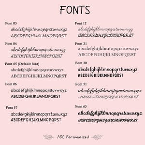 May include: A chart showing different font styles with the text "abcdefghijklmnopqrstuvwxyz" and "ABCDEFGHIJKLMNOPQRST" in each style. The chart is titled "FONTS".