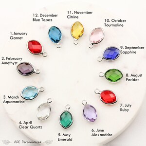 May include: A collection of twelve gemstone pendants, each representing a birth month. The gemstones are in various colors, including red garnet, purple amethyst, and blue topaz. Each pendant has a silver-colored loop at the top. Text on the image indicates the month and gemstone.