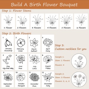 May include: An illustration for a custom birth flower necklace. The image shows steps to build a bouquet, including flower stems, birth flowers (January Snowdrop to December Holly), and sample necklace designs. The text reads "Build A Birth Flower Bouquet."