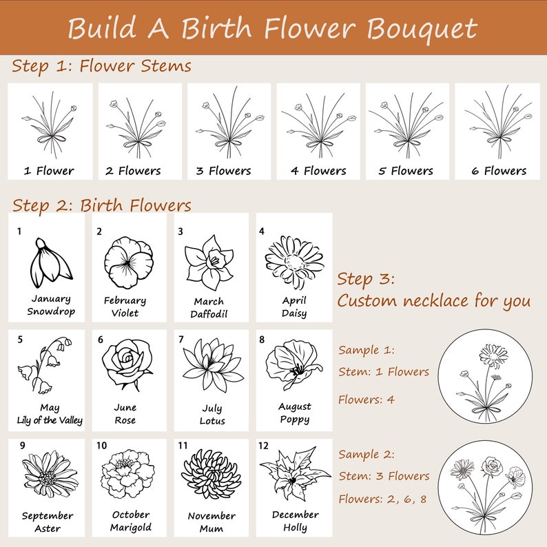 May include: An illustration for a custom birth flower necklace. The image shows steps to build a bouquet, including flower stems, birth flowers (January Snowdrop to December Holly), and sample necklace designs. The text reads "Build A Birth Flower Bouquet."
