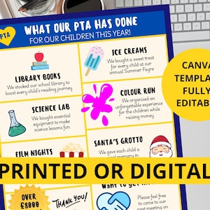 Peut inclure: Un modèle Canva bleu et jaune intitulé « Ce que notre PTA a fait pour nos enfants cette année ! » avec des sections pour les livres de bibliothèque, le laboratoire scientifique, les soirées cinéma, les crèmes glacées, la course de couleur et la grotte du Père Noël. Le modèle est disponible imprimé ou numérique.