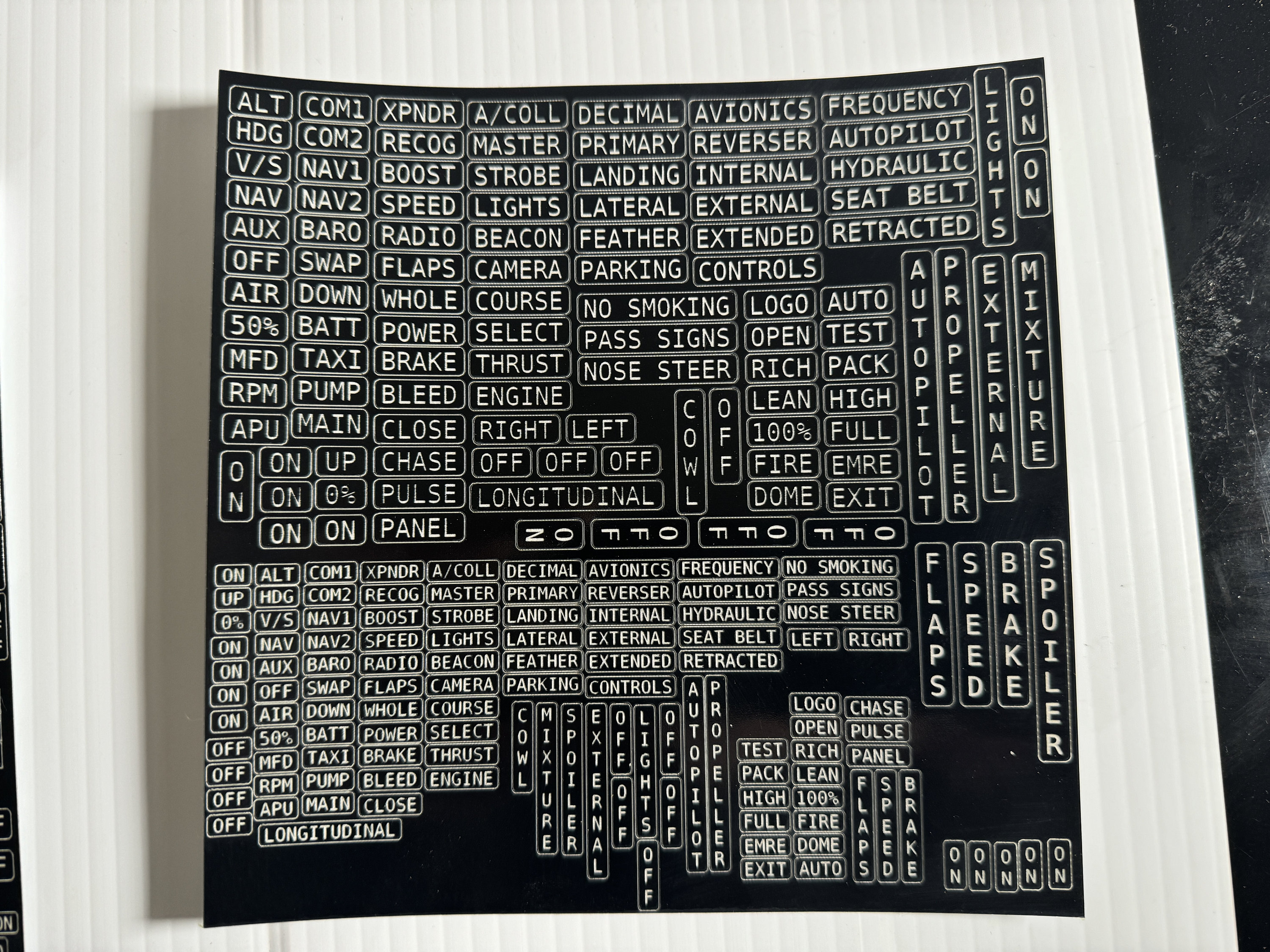 Virpil Panel Label Kit - Etsy