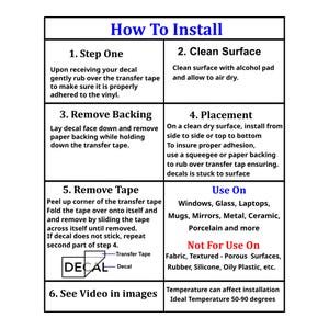 K&ouml;nnte beinhalten: Eine schwarz-wei&szlig;e Anleitung mit dem Titel "How To Install" mit Schritt-f&uuml;r-Schritt-Anweisungen zum Anbringen von Aufklebern. Die Anleitung enth&auml;lt Reinigungs-, Platzierungs- und Entfernungsanweisungen sowie eine Liste der zu verwendenden und zu vermeidenden Oberfl&auml;chen. Die ideale Installationstemperatur betr&auml;gt 10-32 Grad Celsius.