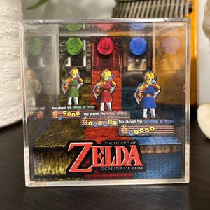 Inset for the Legend of Zelda: Ocarina of Time 3D Repro Print 