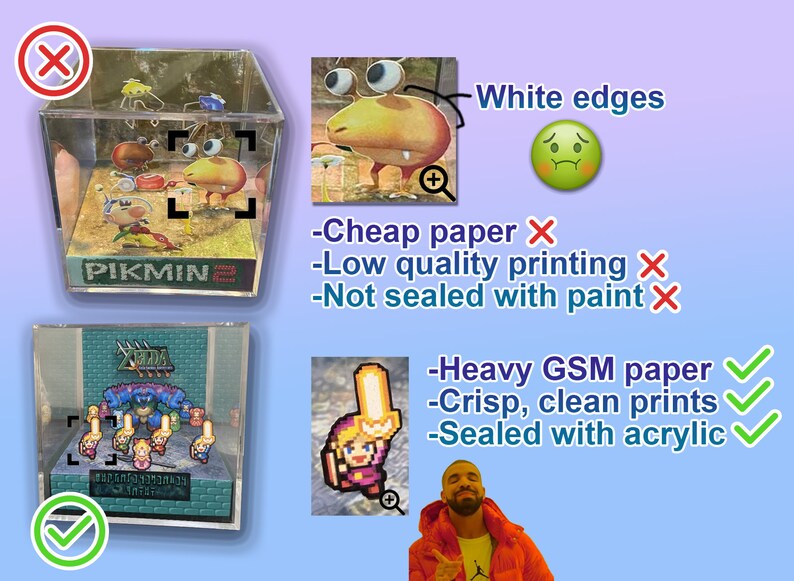 Tony Hawk Pro Skater 3 Diorama cube image 5