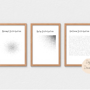 Pode incluir: Três ilustrações emolduradas mostrando diferentes distribuições de probabilidade: normal, beta e uniforme. Cada ilustração é uma imagem em preto e branco de uma distribuição com um título acima.